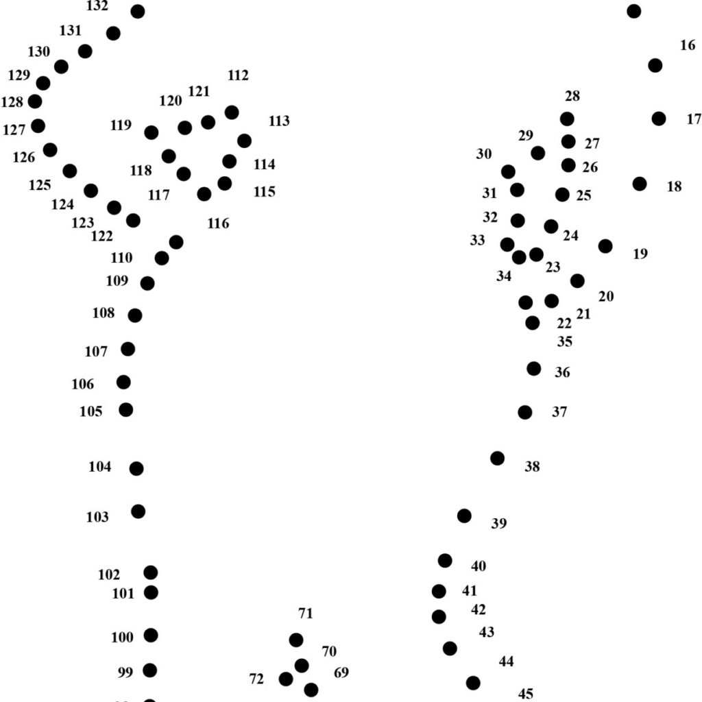 dot